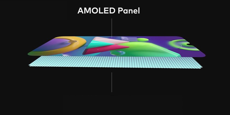 AMOLED-Panel